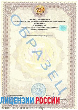 Образец сертификата соответствия (приложение) Тутаев Сертификат ISO 22000